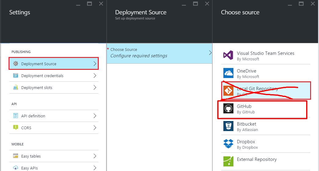 Deploy Wordpress Using Github On Azure Deepen Bajracharya Deploy Wordpress Using Github On Azure Deepen Bajracharya